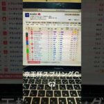 2024 京王杯スプリングＣ　予想と買い目　#競馬　#競馬予想　#東京　#京王杯スプリングＣ