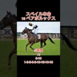 【葵ステークス2024】最終予想！#競馬 #競馬予想 #本命 #買い目 #葵ステークス #葵ステークス2024