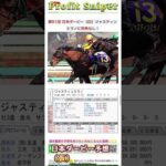 日本ダービー2024予想（仮）▲ジャスティンミラノ ＃日本ダービー2024　＃競馬予想AI　＃short #競馬