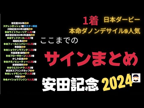 安田記念2024の競馬予想。ここまでのサインまとめ。