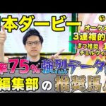 【日本ダービー2024 推奨馬】勝率75%＆単勝回収率252%の強烈データに該当！　SPAIA編集部の推奨馬を紹介（SPAIA）