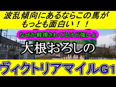 ヴィクトリアマイル2024のデータから導き出した最終予想【競馬予想】