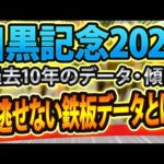 【目黒記念2024】過去データから想定した競馬予想🐴 ～出走予定馬と予想オッズ～【JRA】現地パトロール回顧