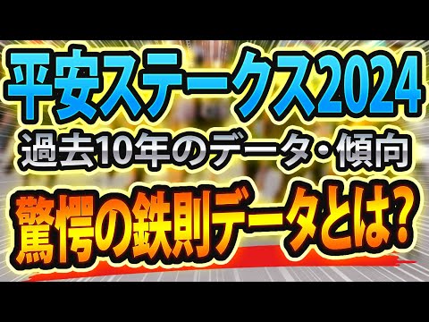 【平安ステークス2024】過去データから想定した競馬予想🐴 ～出走予定馬と予想オッズ～【JRA平安S(g3)】