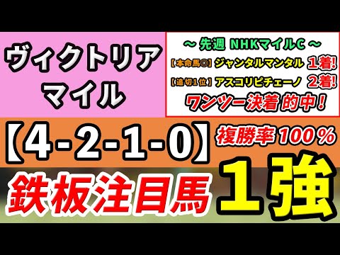 ヴィクトリアマイル 2024【鉄板注目馬⇒複勝率100％(4-2-1-0)】適性断然の１強！先週NHKマイルC⇒ワンツー決着的中！