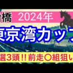 【東京湾カップ2024】地方競馬予想(直近地方競馬予想100戦76的中)