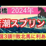 【若潮スプリント2024】地方競馬予想(直近地方競馬予想120戦92的中)