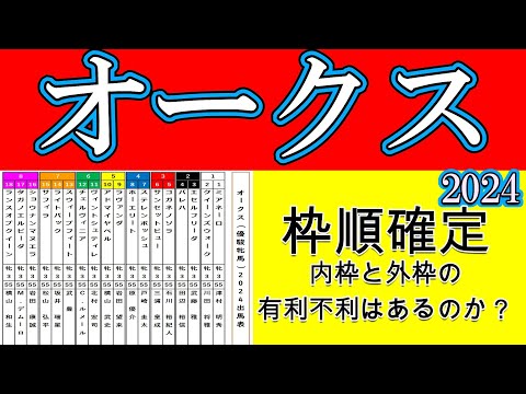 オークス2024枠順確定！牝馬二冠を狙うステレンボッシュは絶好の4枠7番！追い駆けるスウィープフィートは7枠13番にライトバックは7枠14番！別路線組のアドマイヤベル5枠10番にコガネノソラ3枠5番！