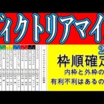 ヴィクトリアマイル2024枠順確定！１番人気想定のナミュールは6枠10番！２番人気想定マスクトディーヴァは大きく出遅れた東京新聞杯と同じ4枠6番！先行馬が割と内の枠に固まっただけに面白くなってきた！