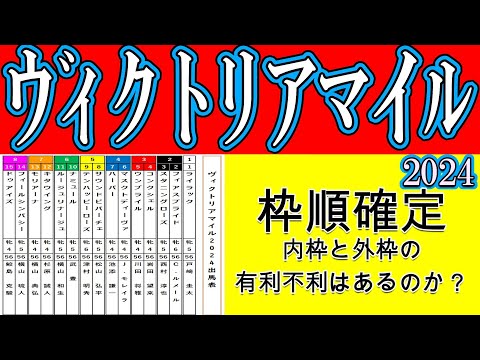 ヴィクトリアマイル2024枠順確定！１番人気想定のナミュールは6枠10番！２番人気想定マスクトディーヴァは大きく出遅れた東京新聞杯と同じ4枠6番！先行馬が割と内の枠に固まっただけに面白くなってきた！