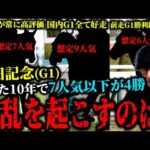 【安田記念2024】荒れるG1の見逃し厳禁穴馬