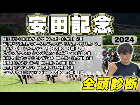 【安田記念2024全頭診断】８週連続でS評価が馬券内激走中！！５年連続プラス男が全頭徹底解説！！