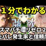 【スマパチ リゼロ2】1分でわかる先バレ発生率と信頼度