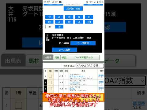 【予想公開】24/5/14 #大井競馬 11R #赤坂賞 「KANALOA2指数」の予想を公開しました。「最強の予想」をご利用ください #地方競馬予想 #赤坂賞予想