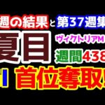 【第26シーズン集計】 夏目 週間438％   GⅠ 首位奪取!!【ヴィクトリアマイル 終了】