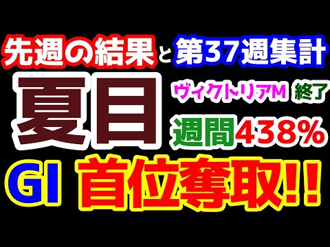 【第26シーズン集計】 夏目 週間438％   GⅠ 首位奪取!!【ヴィクトリアマイル 終了】