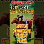 【安田記念】30秒でわかる人気馬考察【競馬予想】#shorts #安田記念 #セリフォス