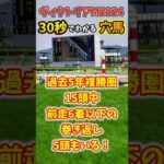 【30秒でわかる】ヴィクトリアマイル穴馬【競馬予想】#shorts #ヴィクトリアマイル2024 #スタニングローズ