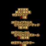 5月12日中央競馬(東京)競馬予想!! ヴィクトリアマイル他！