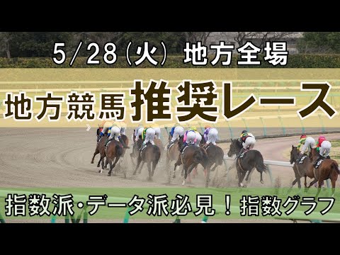 5/28(火) 地方競馬全場から推奨レースを紹介【地方競馬 指数グラフ・予想・攻略】門別競馬、盛岡競馬、船橋競馬、金沢競馬、名古屋競馬