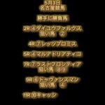 5月3日地方競馬(名古屋 船橋)競馬予想!!皐月盃他