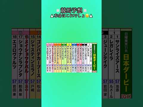 #競馬予想#東京競馬#日本ダービーGⅠ#気合い入れてきたで‼️