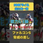 NHKマイルカップ　絶対買いたい穴馬1頭 #競馬 #競馬予想 #nhk #nhk杯