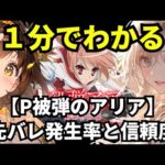 【P緋弾のアリア ～緋緋神降臨～ ラッキートリガーVer 】1分でわかる先バレ（先フラ）発生率と信頼度