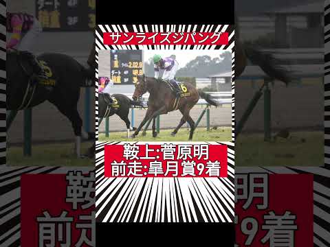 【日本ダービー】出走馬紹介！！Part2【競馬予想】 #競馬 #競馬予想 #日本ダービー