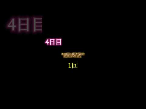 【Re:ゼロから始める異世界生活 season2】1週間リゼロ打ったら勝つ？負ける？#shorts