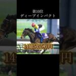 【競馬】歴代獲得賞金ランキング#競馬予想 #競馬予想 #ランキング #競走馬 #jra #中央競馬