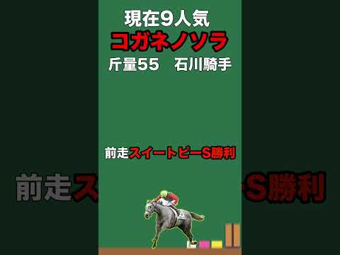 【オークス２０２４・予想】注目穴馬３頭を紹介！全馬未知の２４００m戦！昨年同様紐荒れもありえる！？2桁人気馬にも注目だ！#shorts #競馬 #競馬予想 #穴馬 #オークス2024