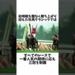 【シャドーロールの怪物】ナリタブライアン#競馬 #shorts #競馬予想 #ウマ娘 #ナリタブライアン