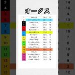 【重賞特化指数】オークス #shorts #競馬予想 #競馬指数 #オークス