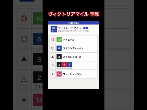 ヴィクトリアマイル 予想 #競馬 #競馬予想