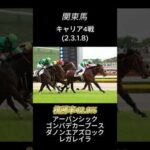 日本ダービー推奨馬　#日本ダービー#競馬予想#競馬