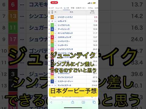 #競馬#競馬予想#日本ダービー　枠が出たので意外な穴馬教えたる