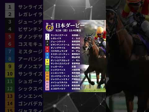 日本ダービー枠順確定！　#競馬 #予想 #日本ダービー