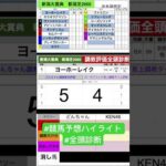 #ヨーホーレイク　#競馬予想ハイライト #全頭診断  #新潟大賞典