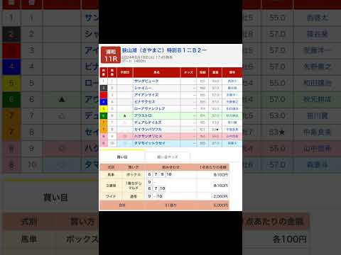 浦和11R 狭山湖特別を予想します #競馬 #予想 #競馬予想 #買い目 #地方競馬 #メインレース #浦和競馬 #浦和競馬場 #浦和11R