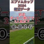 【 エプソムカップ 2024 】これは 危険！ 絶望データ２　 #競馬予想