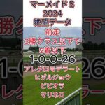 【 マーメイドステークス 2024 】これは 危険！ 絶望データ２　 #競馬予想