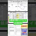 #ローシャムパーク #宝塚記念2024 #競馬予想ハイライト #全頭診断