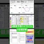 #ブローザホーン　#宝塚記念2024 #競馬予想ハイライト #全頭診断