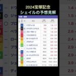 【競馬予想】2024宝塚記念予想見解について　#宝塚記念予想 #宝塚記念 #競馬