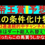 2024年 帝王賞 予想【この条件なら好走すると思う】