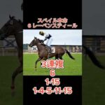 【エプソムカップ2024】最終予想！#競馬 #競馬予想 #本命 #買い目 #エプソムカップ #エプソムカップ2024