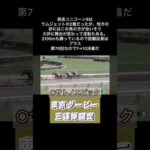 東京ダービー2024 競馬予想 #地方競馬 #3連単#大井競馬