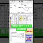 #カラテ　#競馬予想ハイライト #全頭診断  #宝塚記念2024