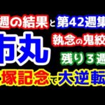 【第26シーズン集計】 市丸は諦めない!! 執念の鬼絞り🔥 宝塚記念で大逆転へ!!   【マーメイドS、スレイプニルS 終了】